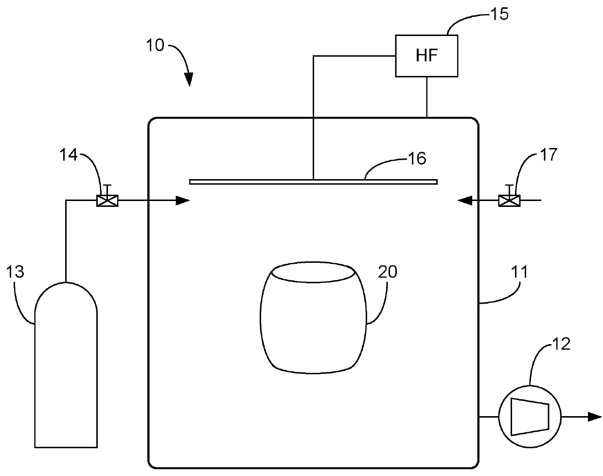 Surface treatment of rubber using low pressure plasma