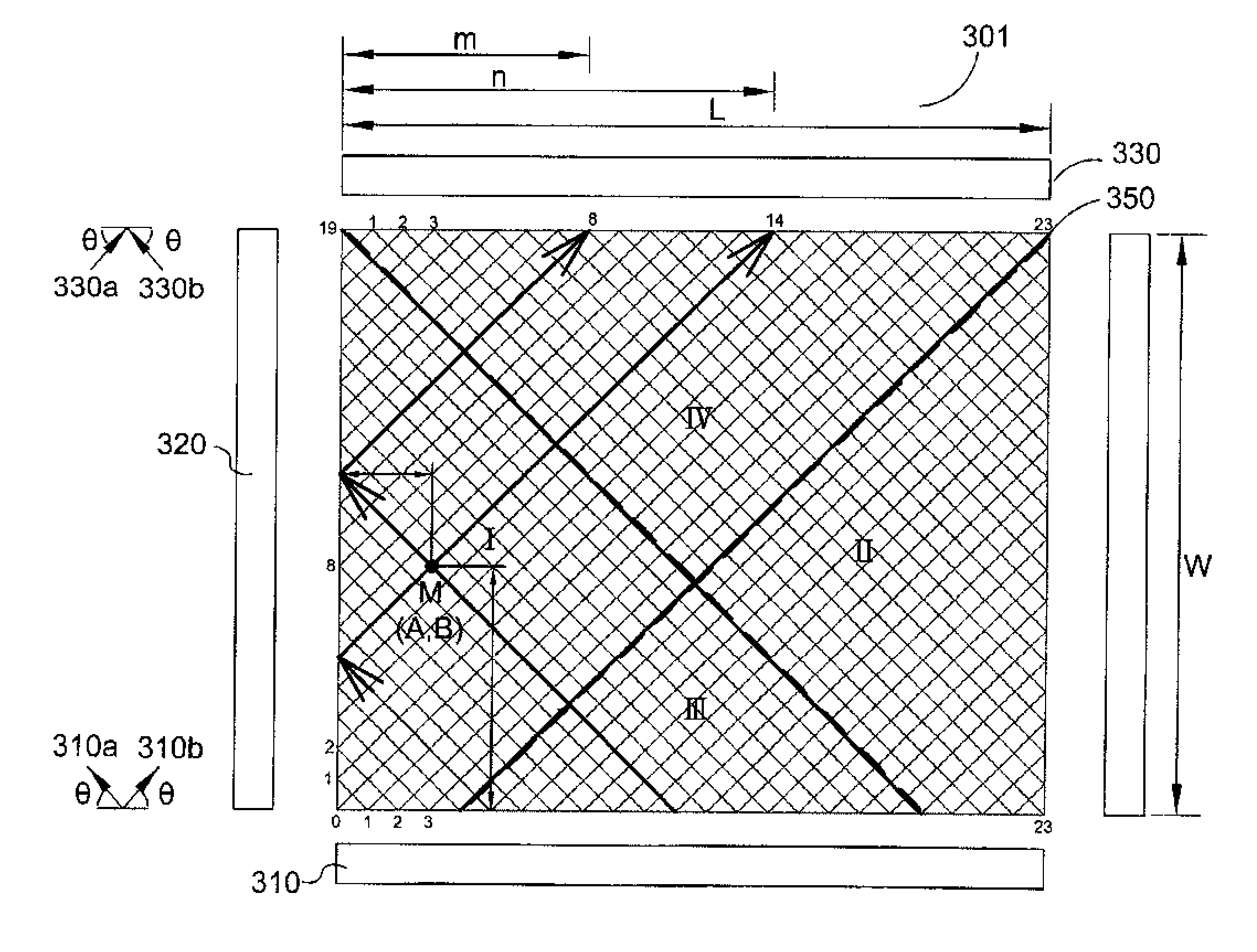 Optical Touch Panel