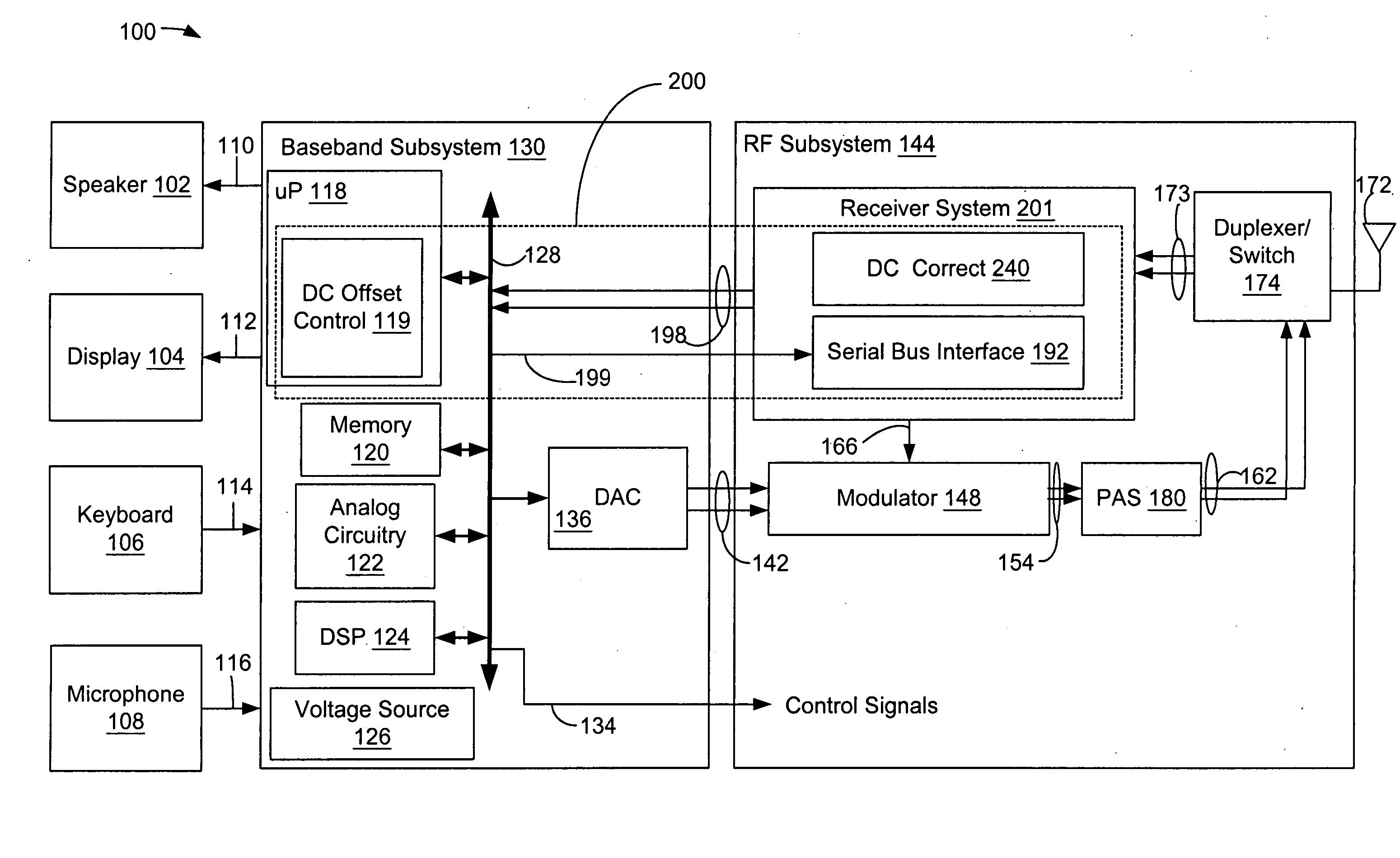 Direct current offset correction systems and methods