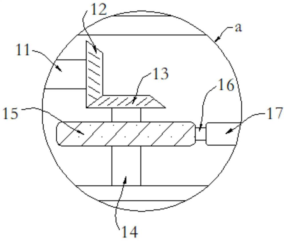 End face grinding device for wind wheel blade machining