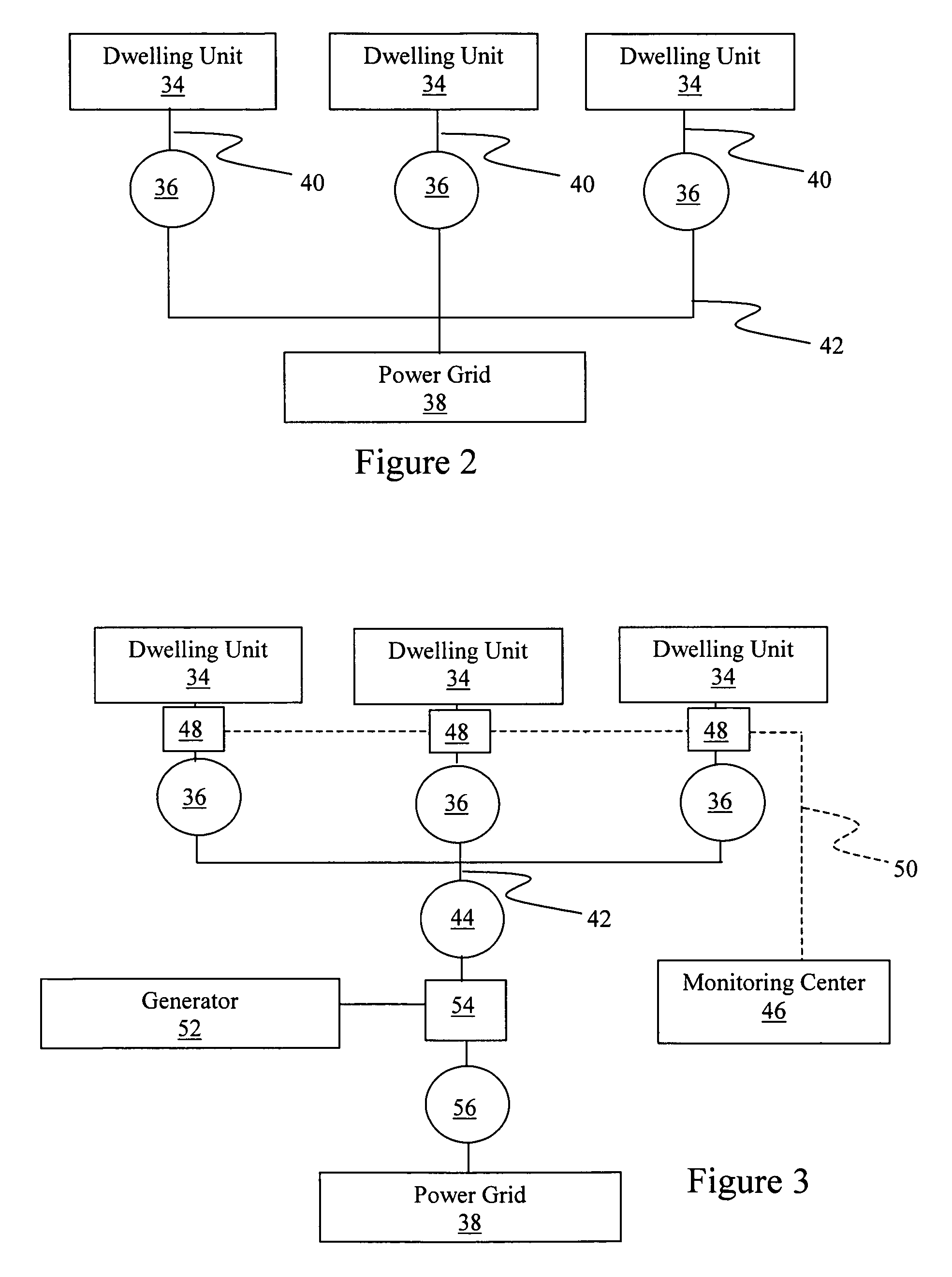 Method and system for improving the efficiency and reliability of a power grid