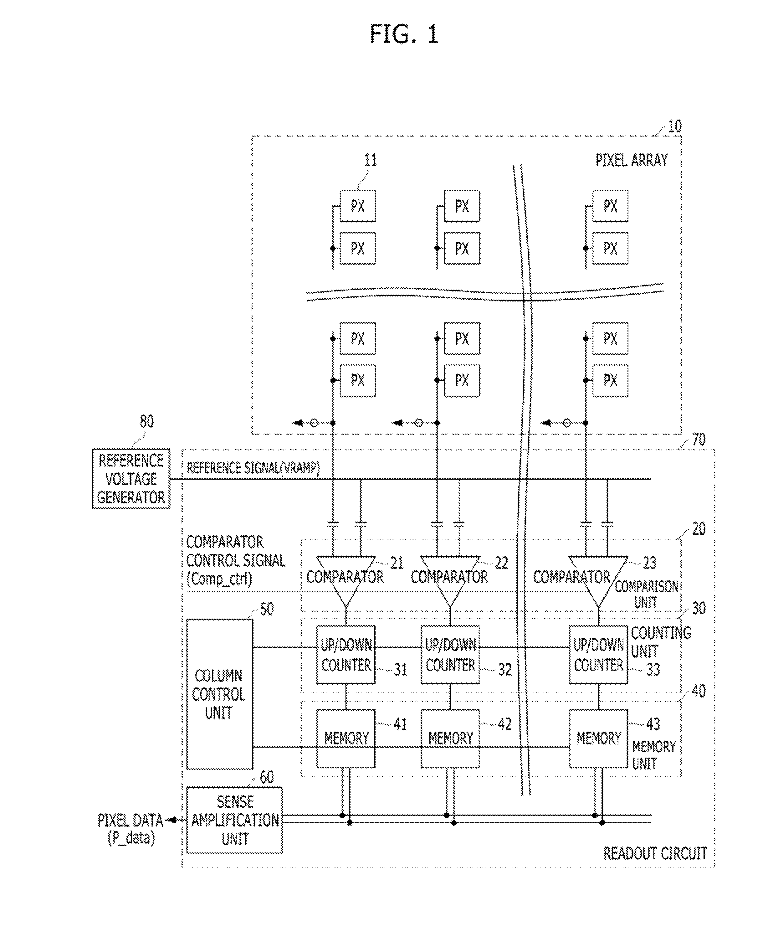 Reference voltage generator having noise cancelling function and CMOS image sensor using the same