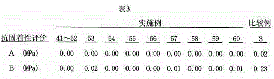 Fluorine-resin sealing ring