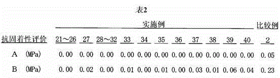 Fluorine-resin sealing ring