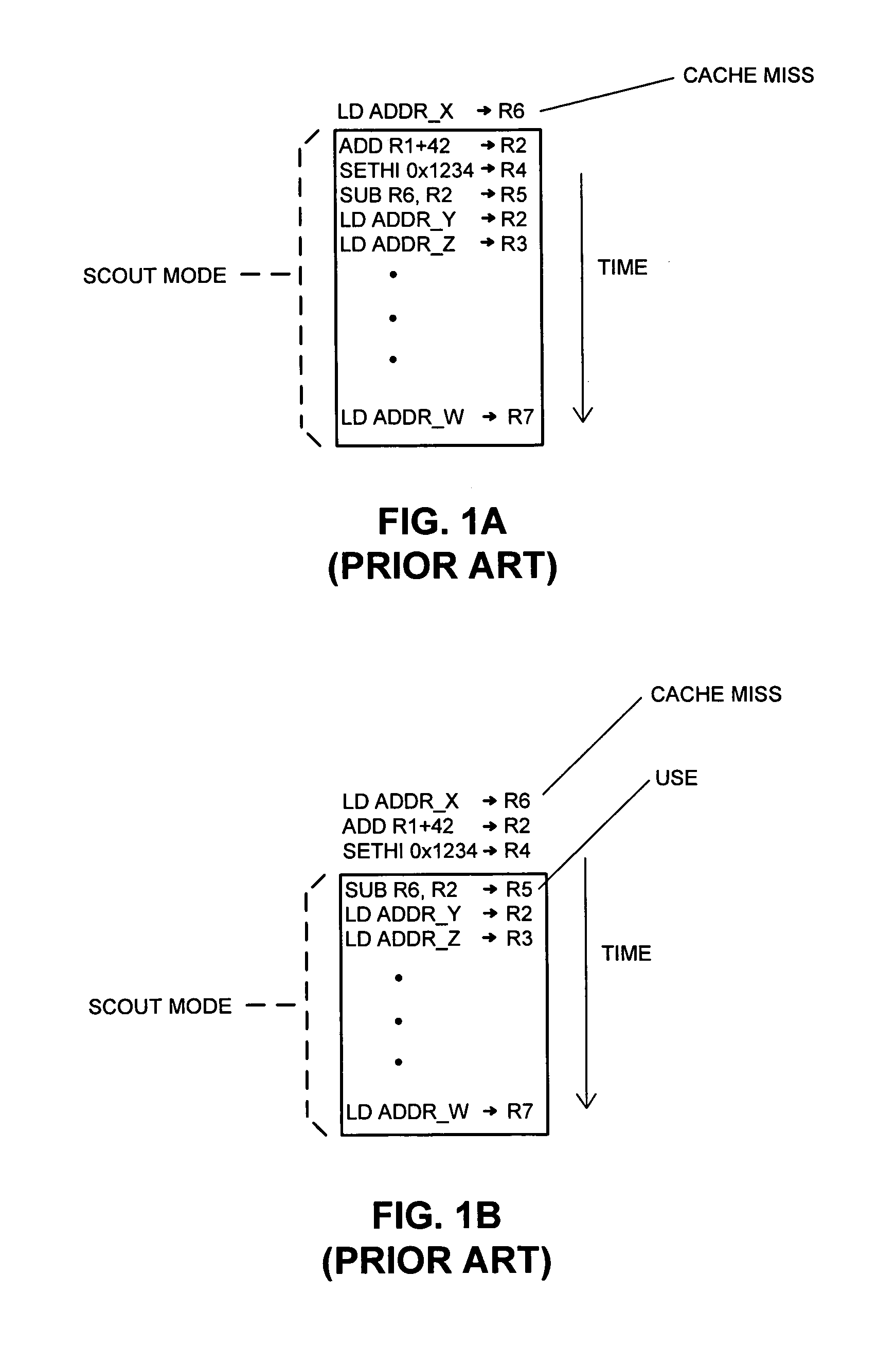 Allocating processor resources during speculative execution using a temporal ordering policy