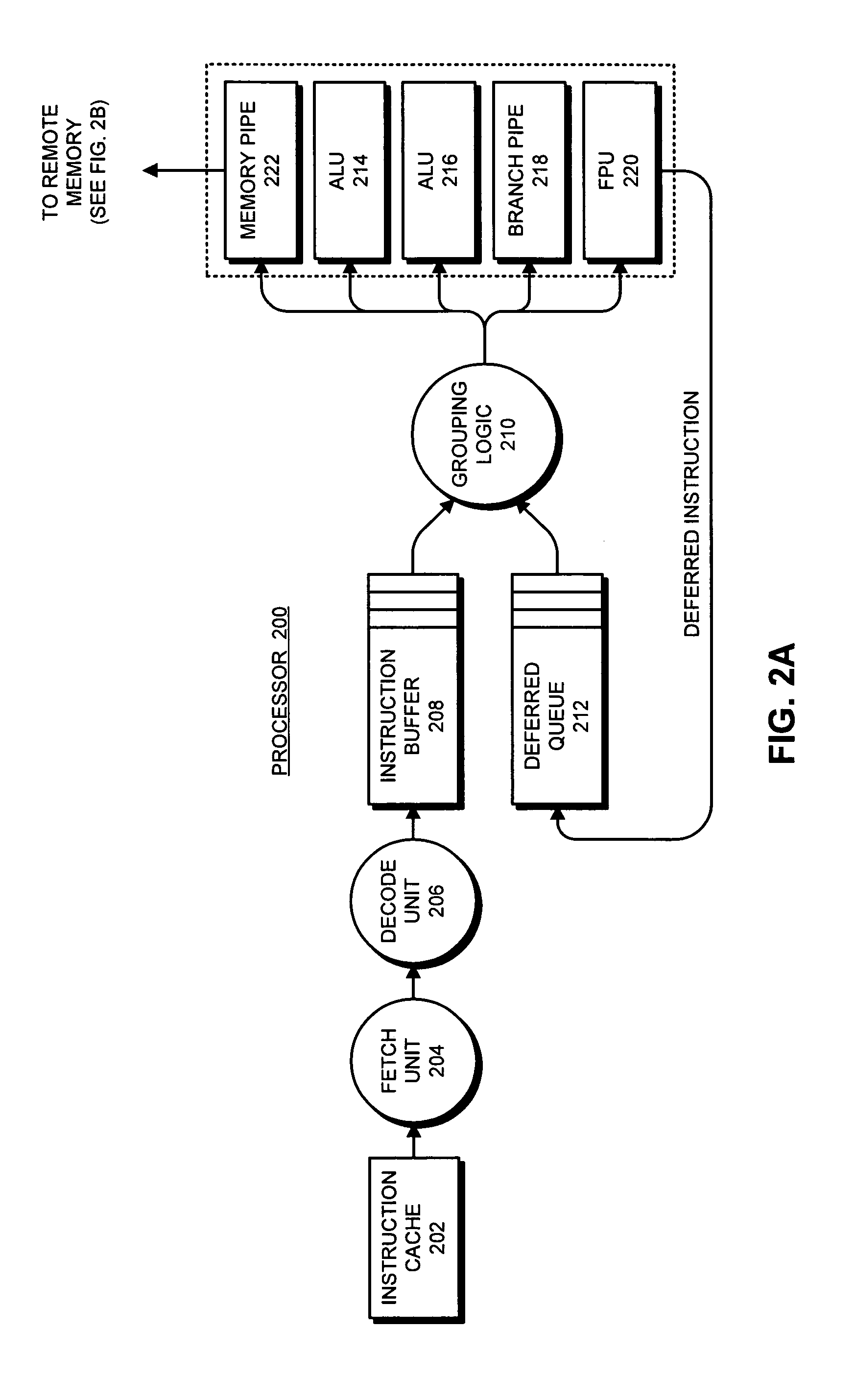 Allocating processor resources during speculative execution using a temporal ordering policy