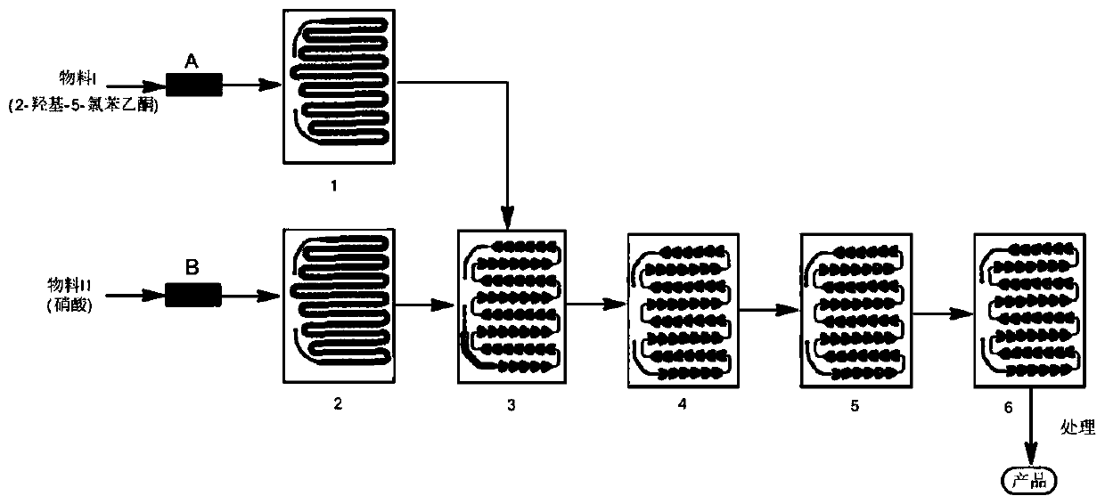 A kind of synthetic method of 3-amino-2-hydroxyacetophenone