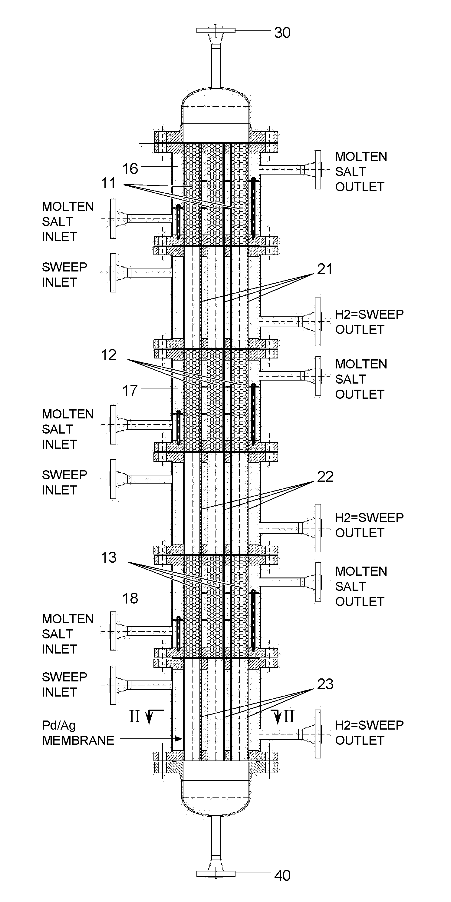 Method and system for the production of hydrogen