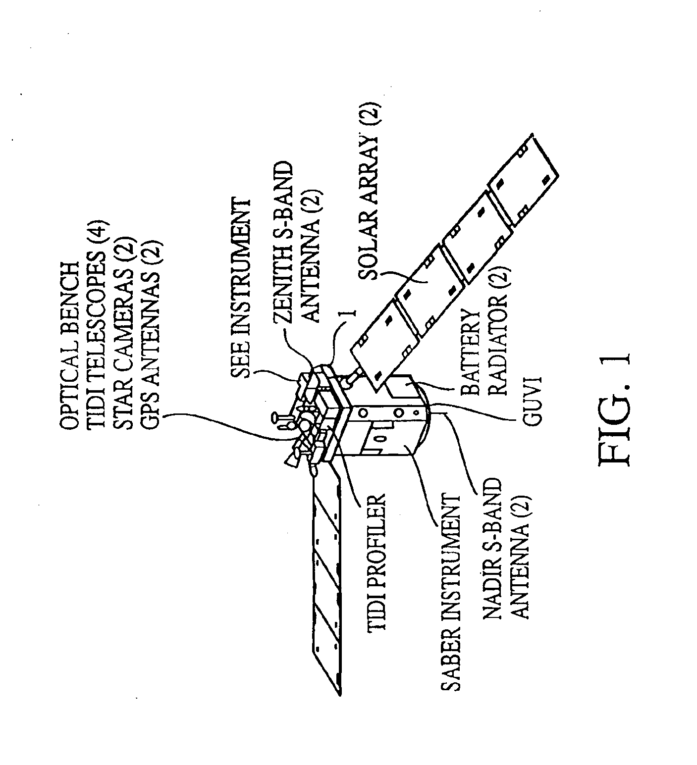 Extended kalman filter for autonomous satellite navigation system