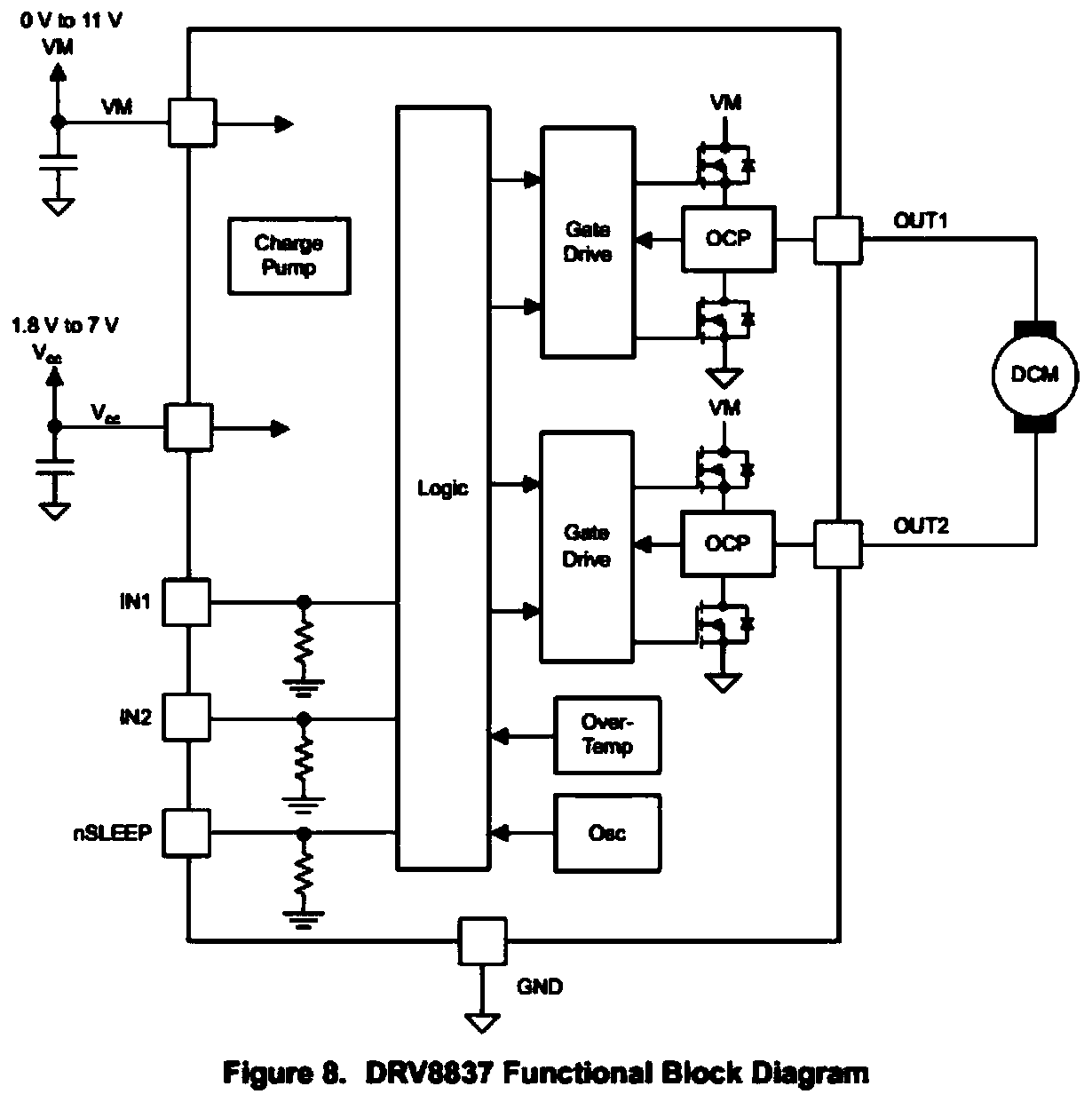 Power supply voltage fluctuation improvement method based on motor driving circuit