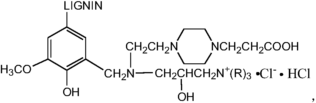 A kind of lignin cyclic amine cationic asphalt emulsifier and preparation method thereof