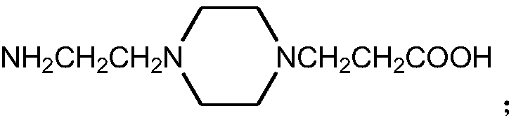 A kind of lignin cyclic amine cationic asphalt emulsifier and preparation method thereof