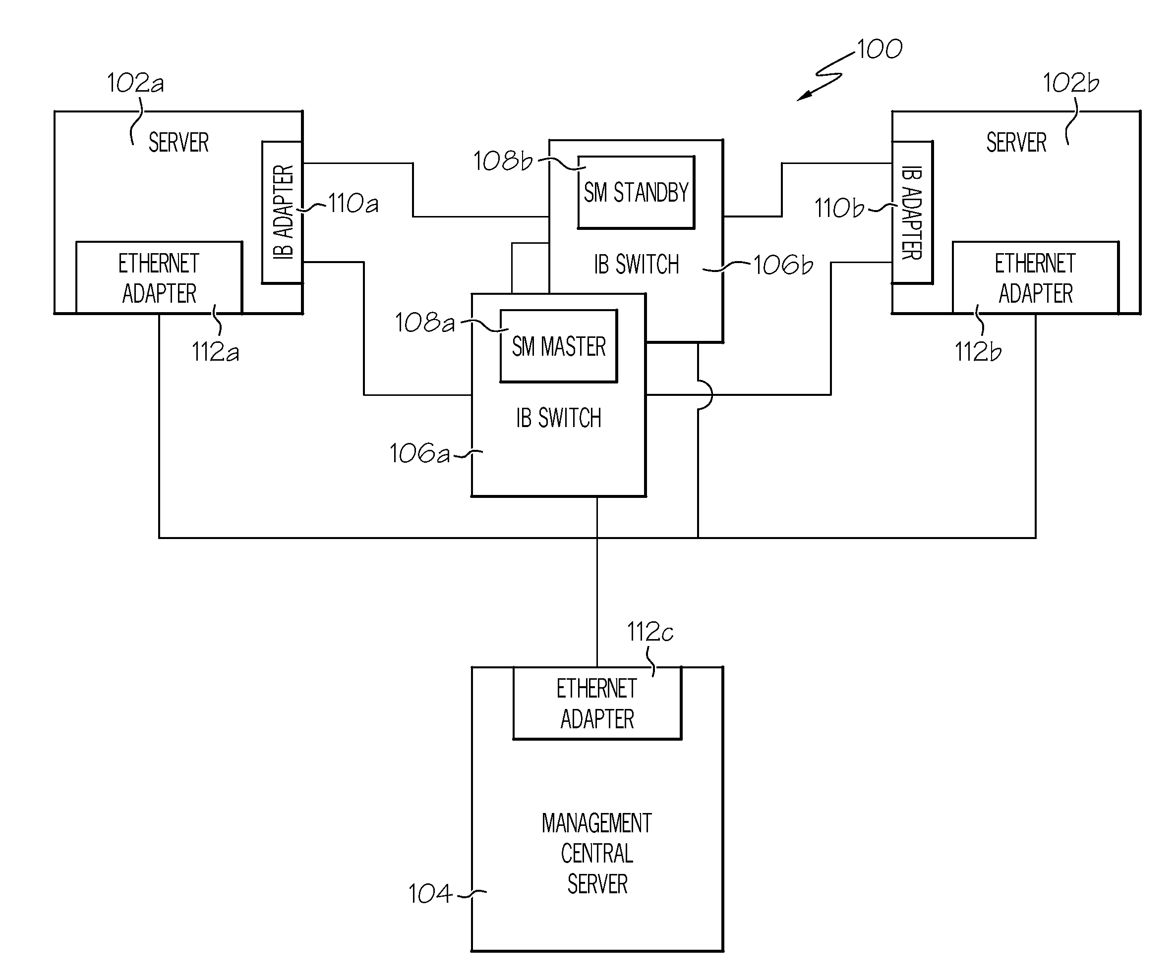 Implementing an error log analysis model to facilitate faster problem isolation and repair