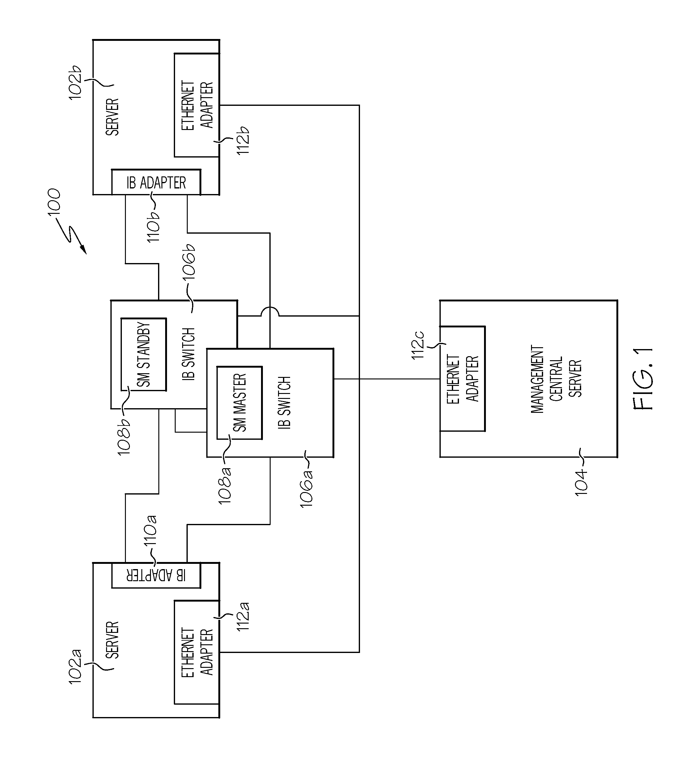 Implementing an error log analysis model to facilitate faster problem isolation and repair