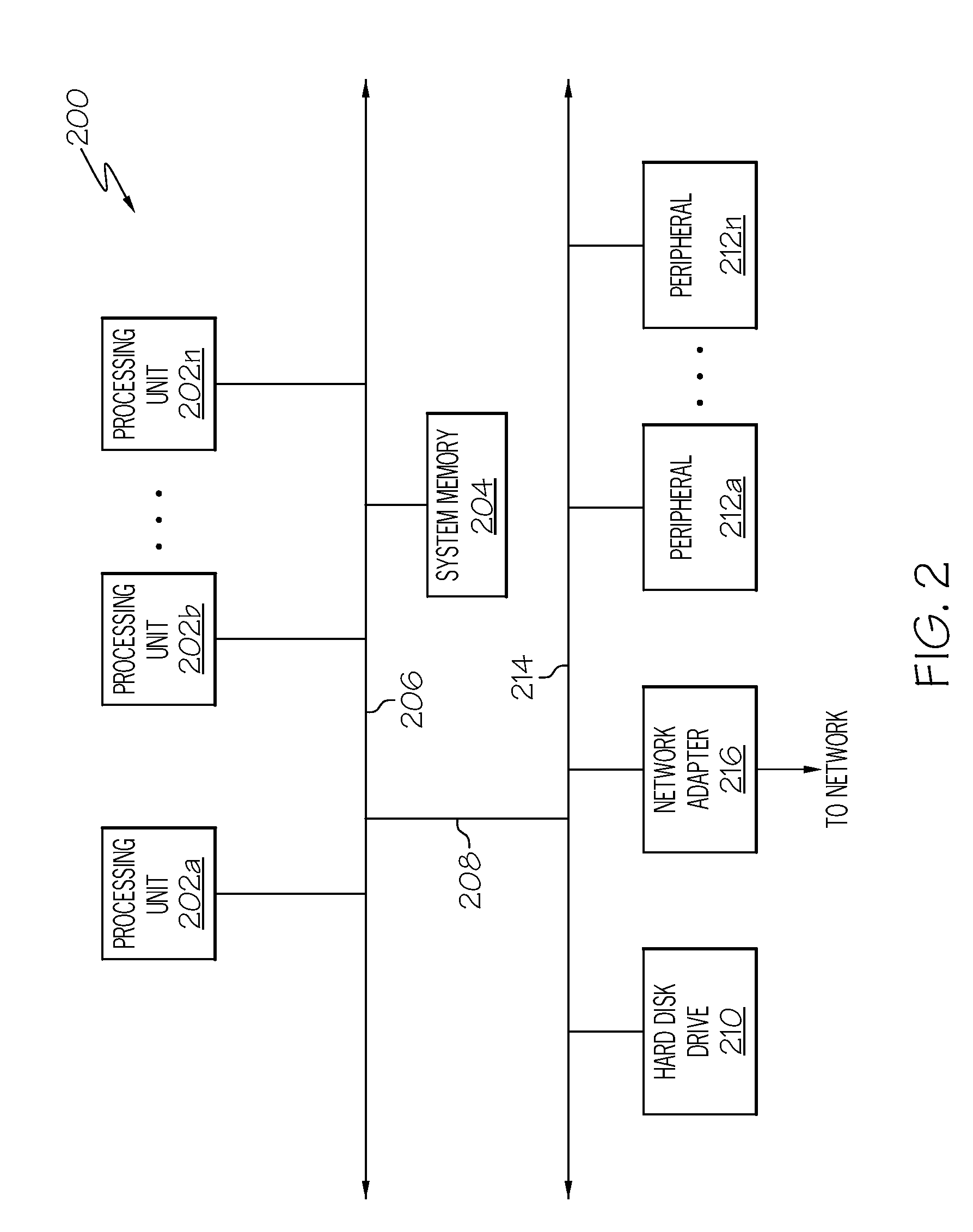 Implementing an error log analysis model to facilitate faster problem isolation and repair