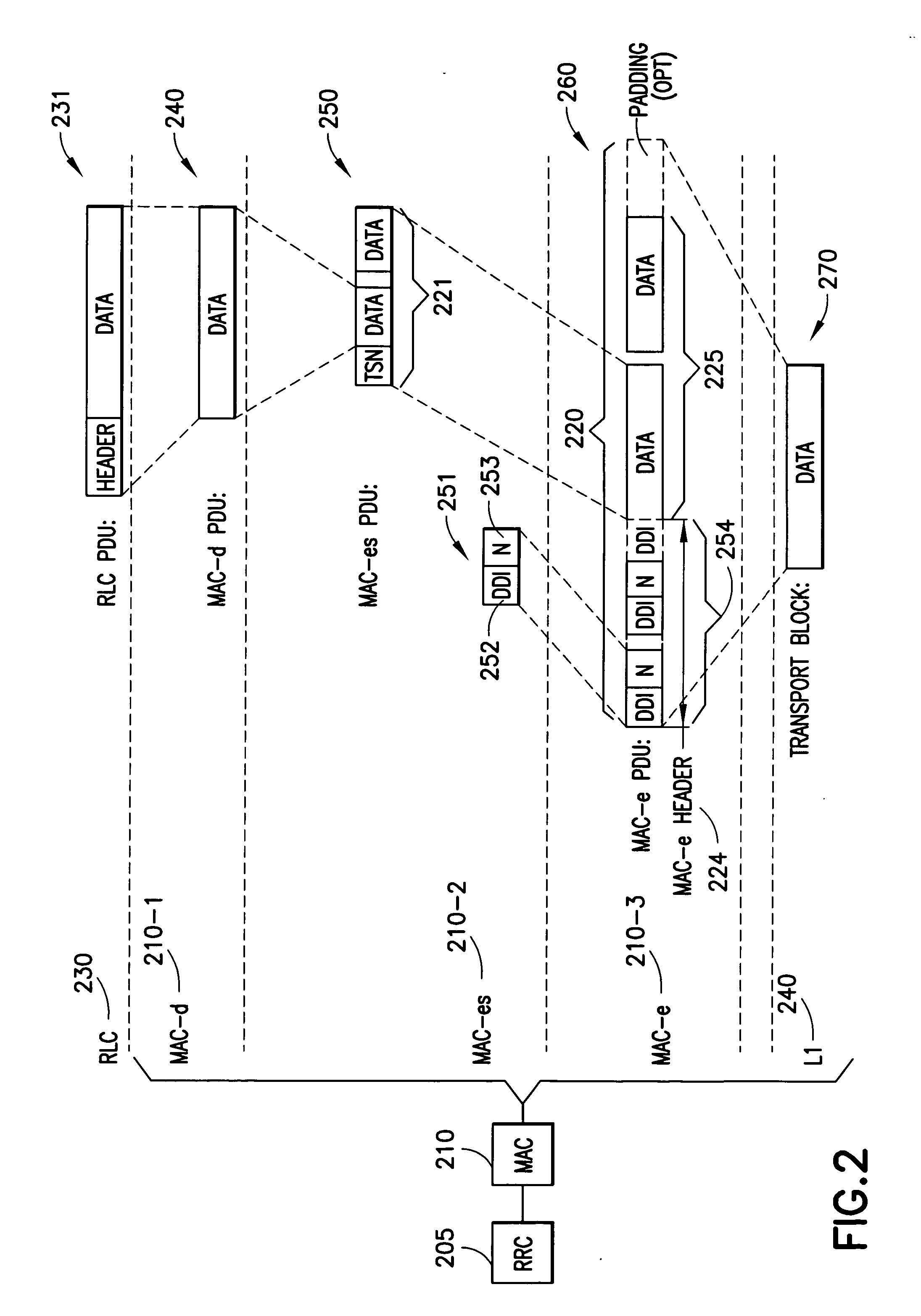 Apparatus, method and computer program product to request a data rate increase based on ability to transmit at least one more selected data unit