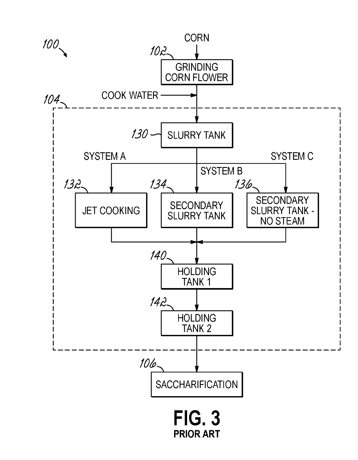 System and method for producing a sugar stream with front end oil separation