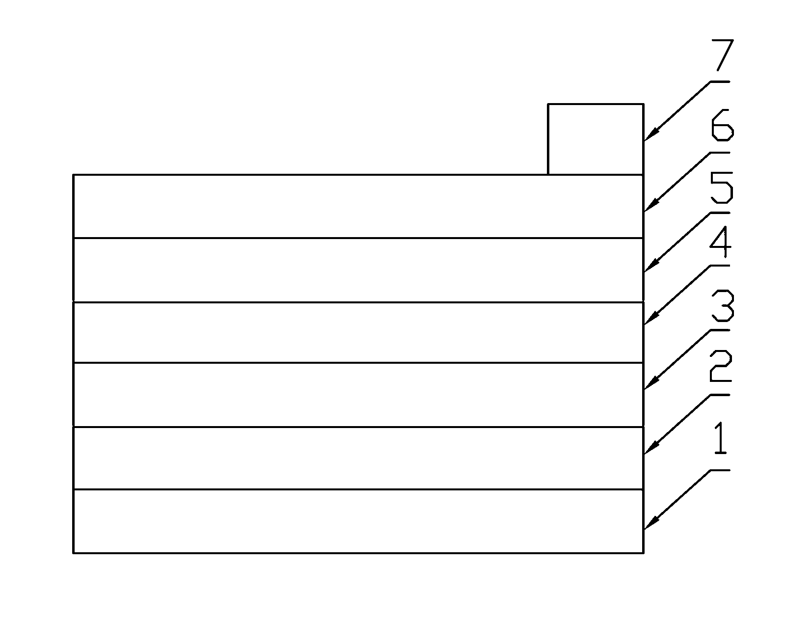 Full-non-vacuum process preparation method of copper-zinc-tin-sulfur thin film solar cell