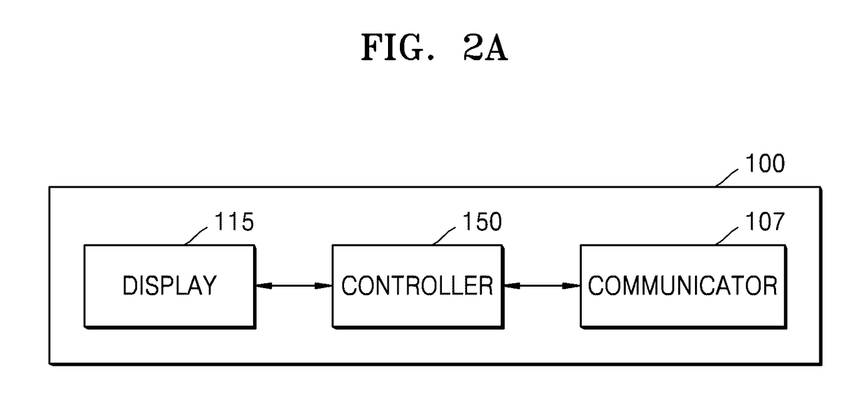 Method of providing user with battery power notification in mobile device and mobile device therefor