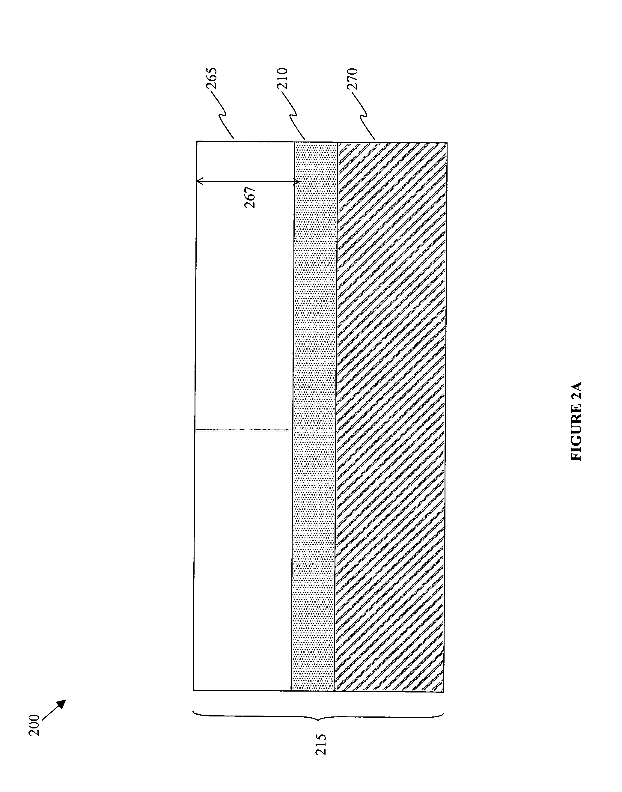 Multi-gate one-transistor dynamic random access memory