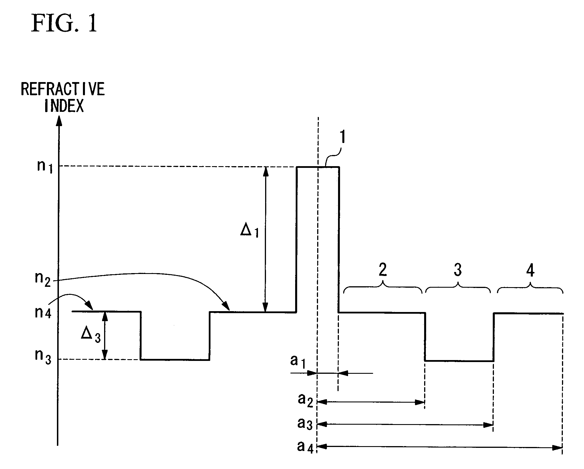 Optical fiber