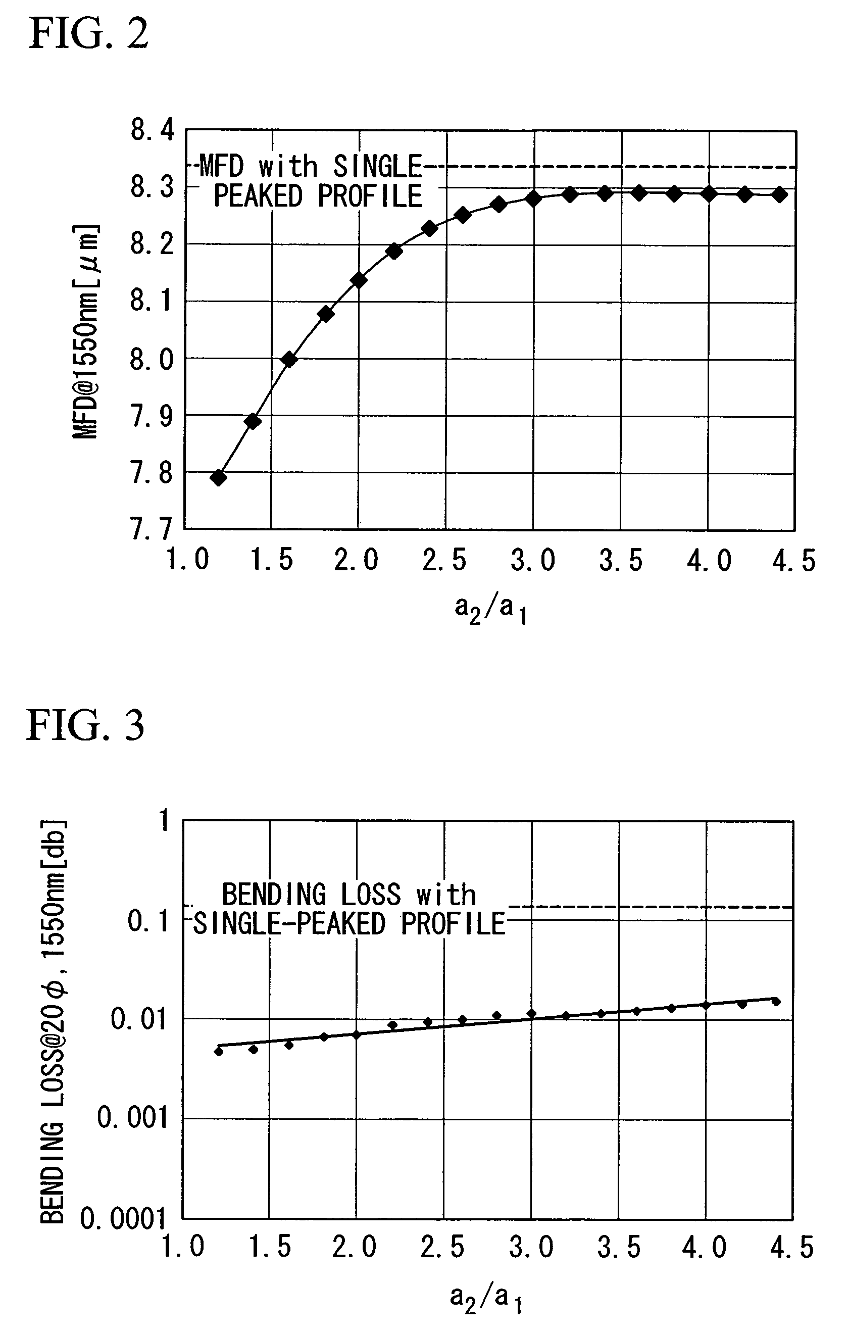 Optical fiber