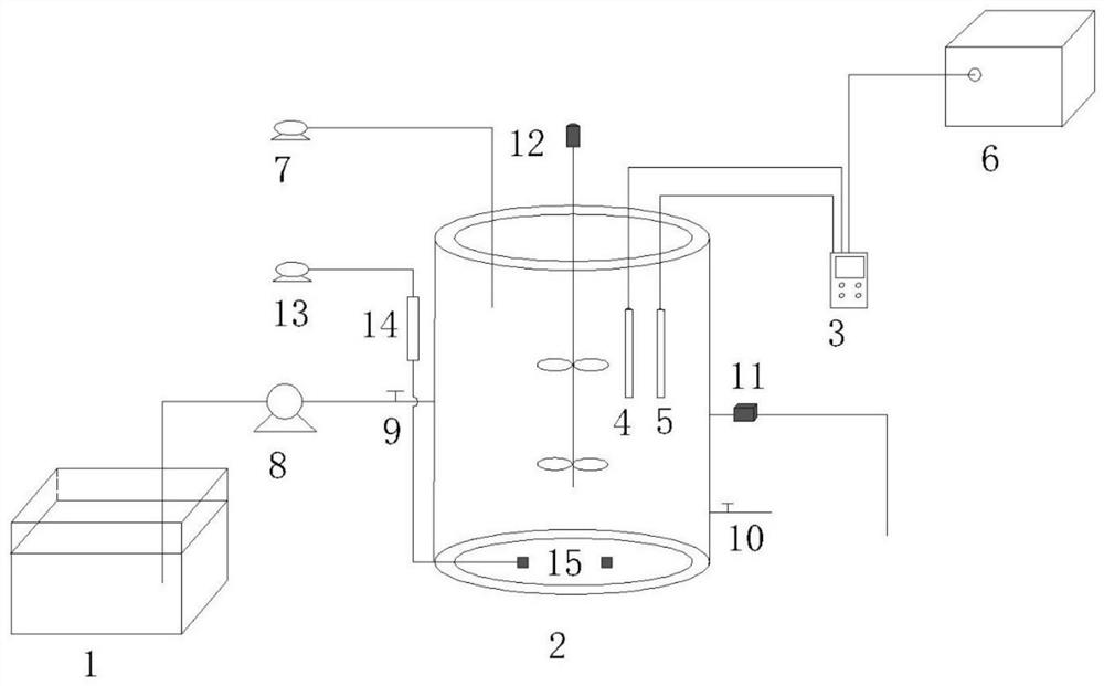 Device and method for simultaneous short-range nitrification and denitrification phosphorus removal based on hydroxylamine to treat urban sewage