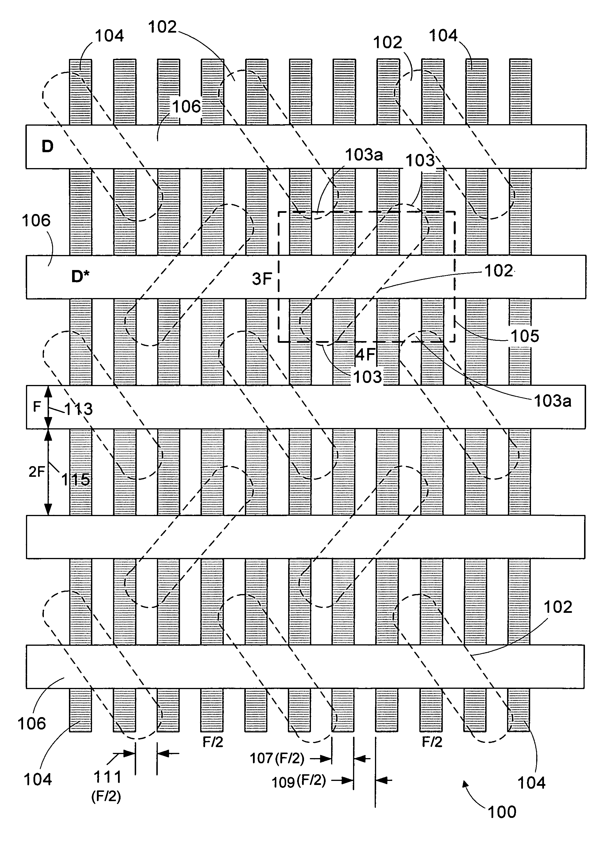 6F2 DRAM cell design with 3F-pitch folded digitline sense amplifier