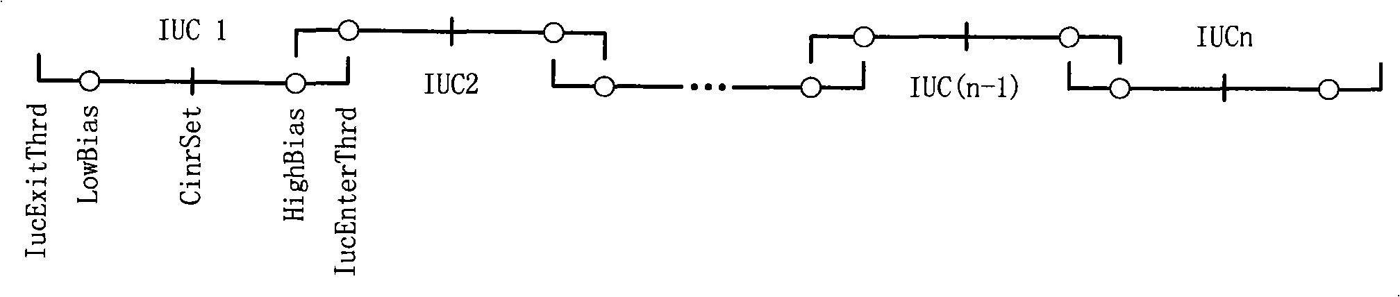 Power control method of multi-input multi-output space multiplexing mode