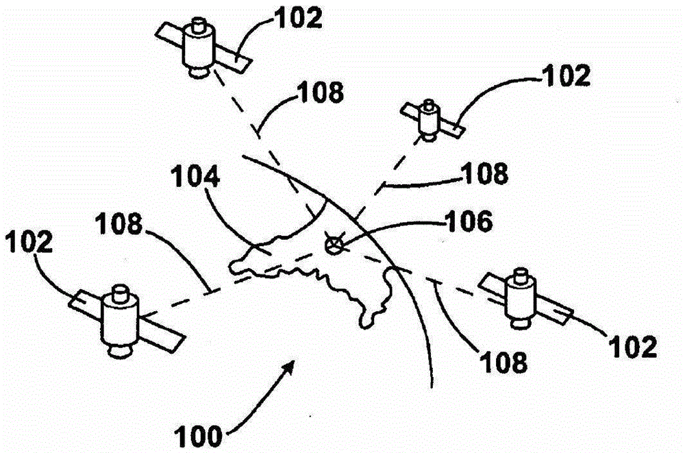 Navigation device and method implemented thereon