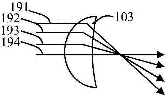 Light emitting device and projection display device