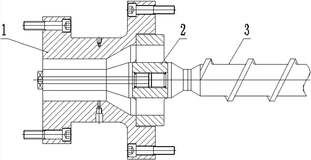 Coaxial extruder and extrusion method thereof