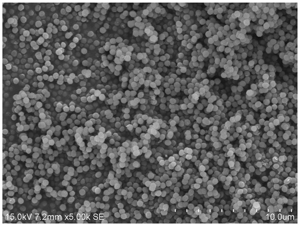 Preparation process for preparing regular spherical calcium carbonate through calcium chloride and ammonia water solution carbonization method