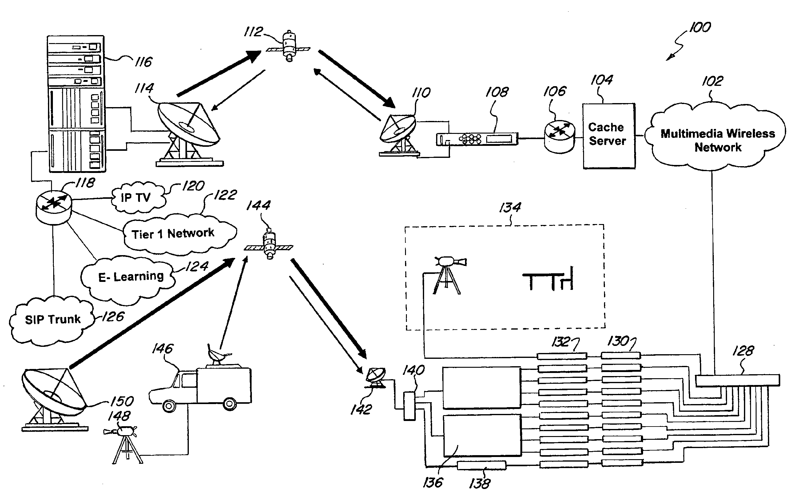 Method and system for providing information access, multimedia content access, and phone connectivity