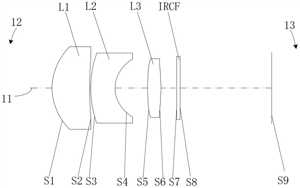 Optical system, camera module and terminal equipment