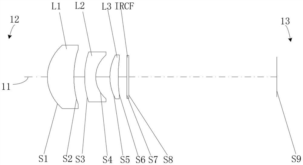 Optical system, camera module and terminal equipment