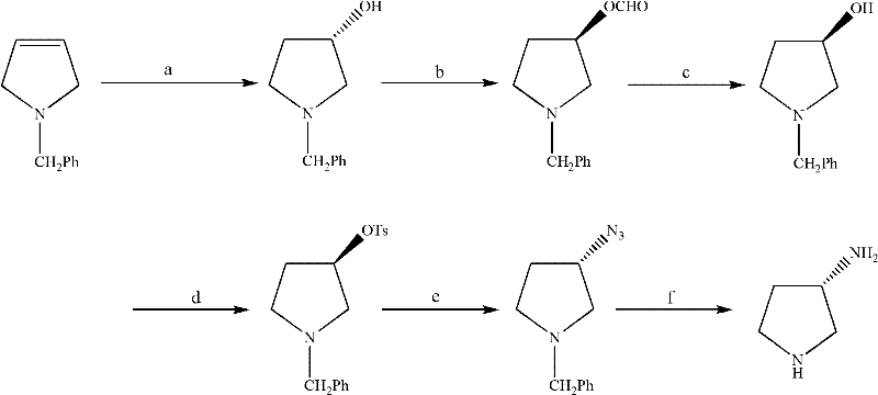 Synthesis method of (S)-3-amino pyrrolidine dihydrochloride