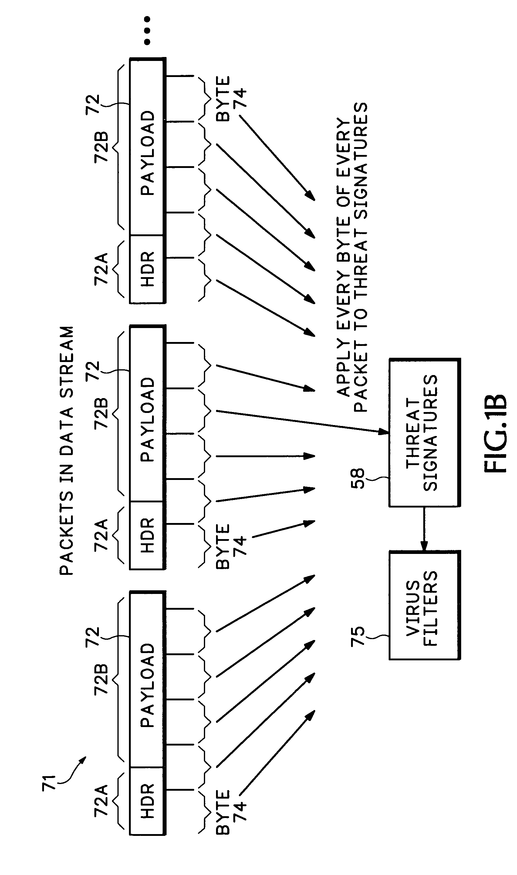 Intrusion detection system