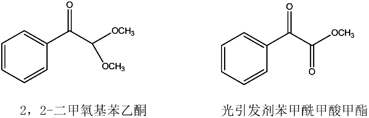 A new process for the synthesis of methyl benzoylformate