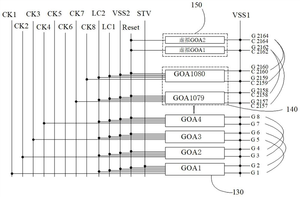 Scanning driving circuit, array substrate and display terminal