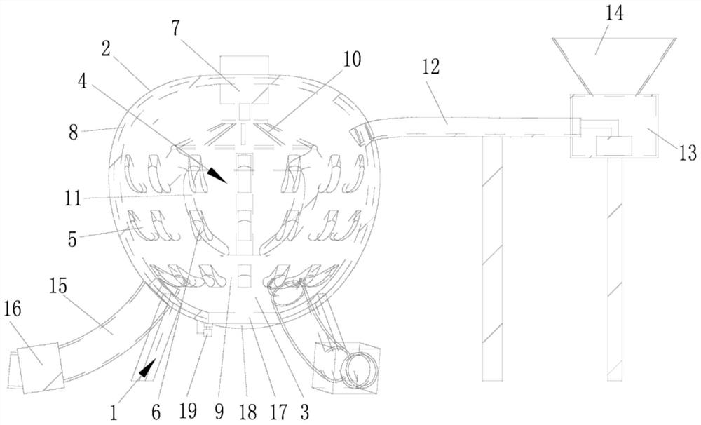 Stir-frying and dust removing equipment for tea processing