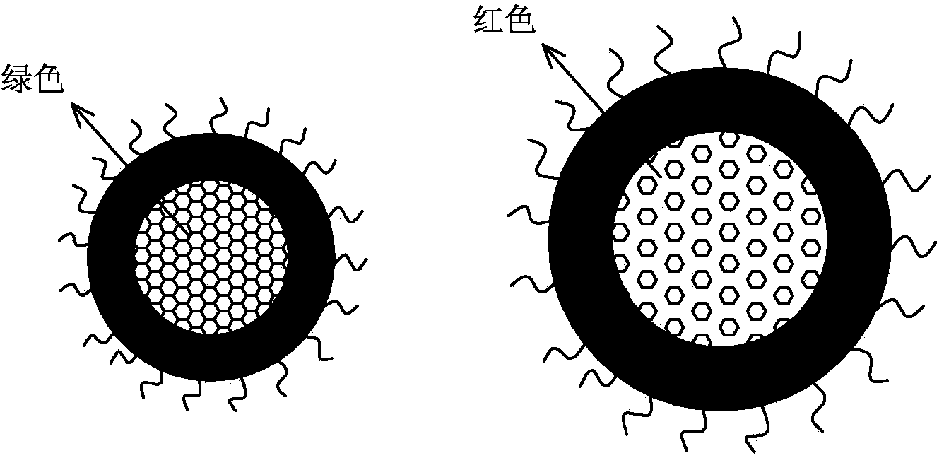 LED packaged piece and manufacturing method thereof