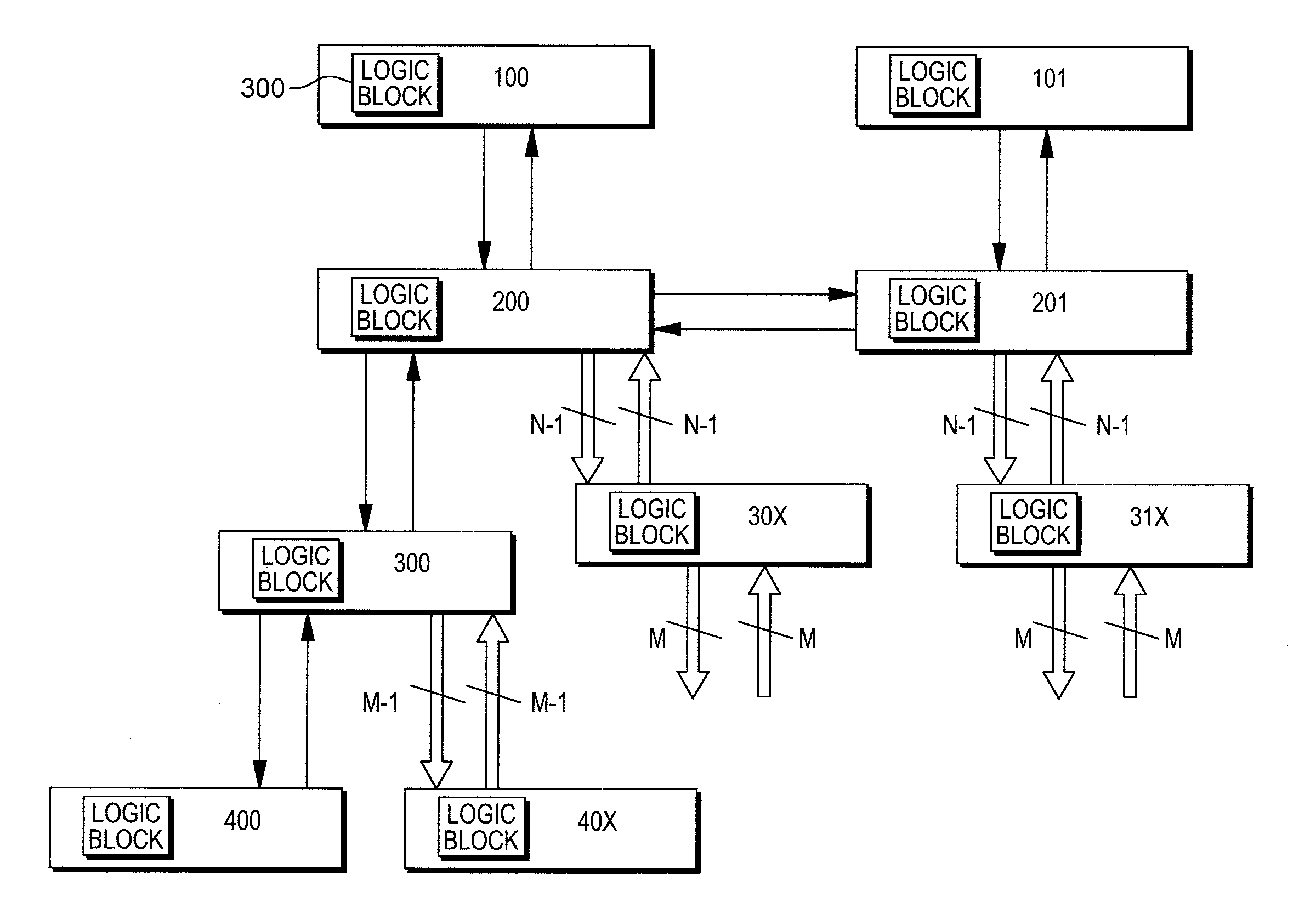 Facilitating processing in a communications environment using stop signaling