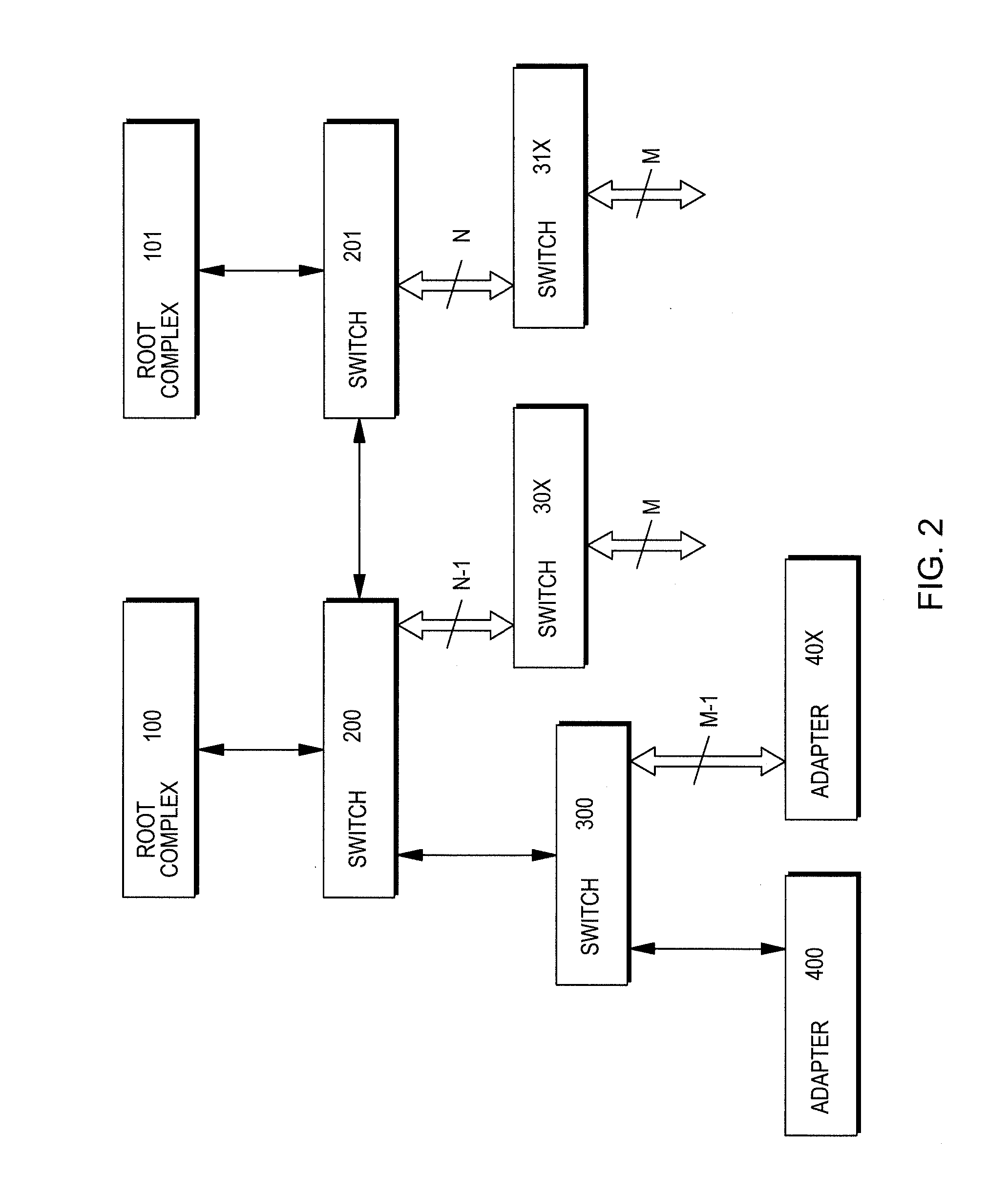 Facilitating processing in a communications environment using stop signaling