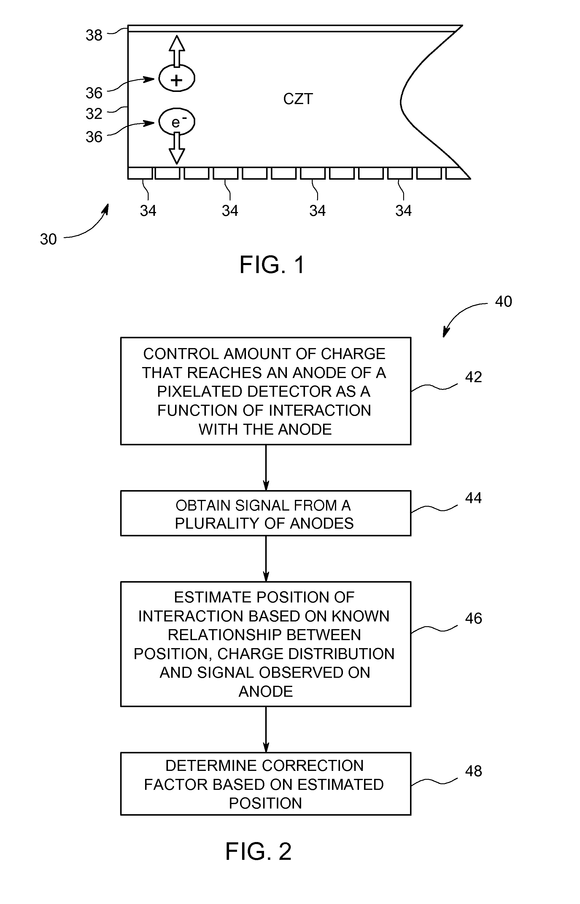 Systems and methods for providing a shared charge in pixelated image detectors