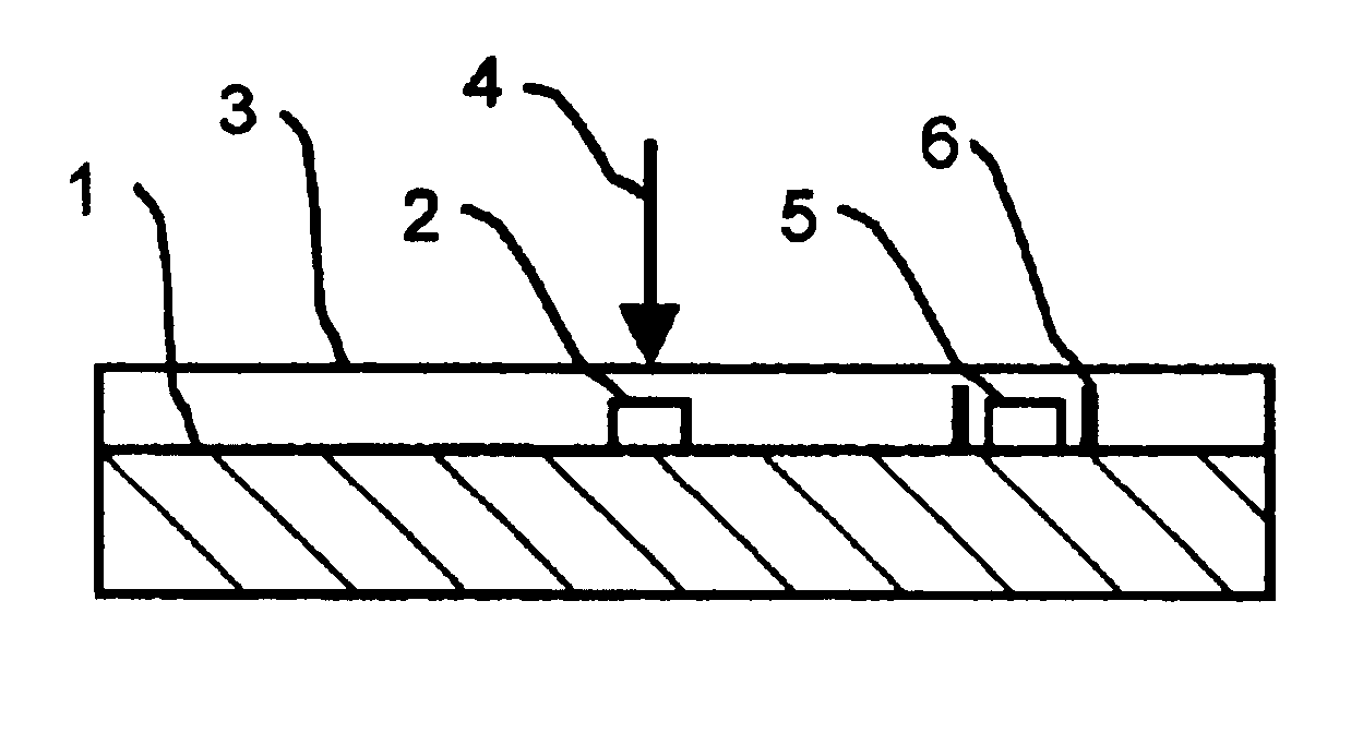 Measuring pressure exerted by a rigid surface