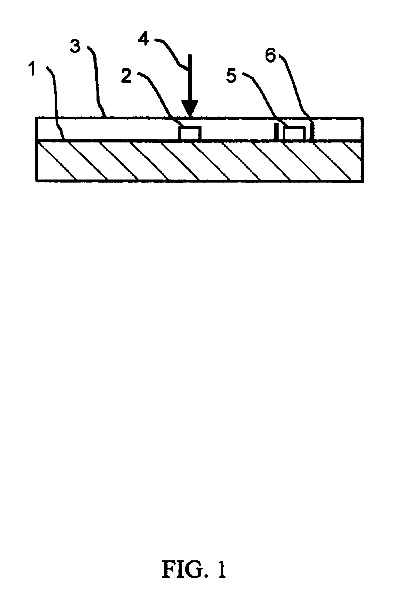 Measuring pressure exerted by a rigid surface