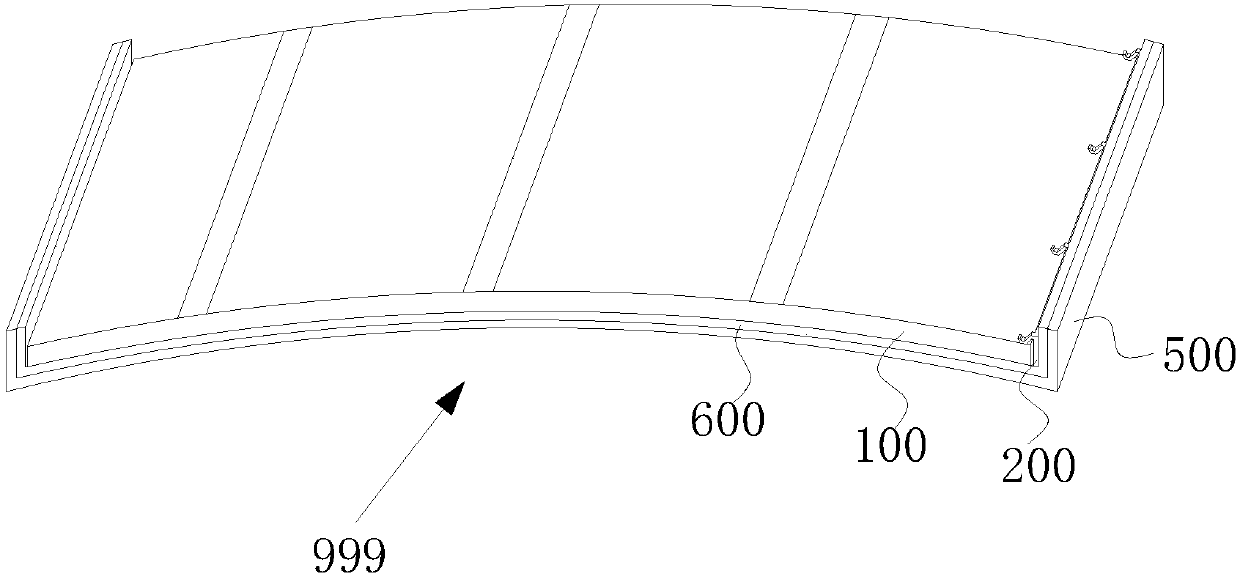 Backlight module and curved-surface display device