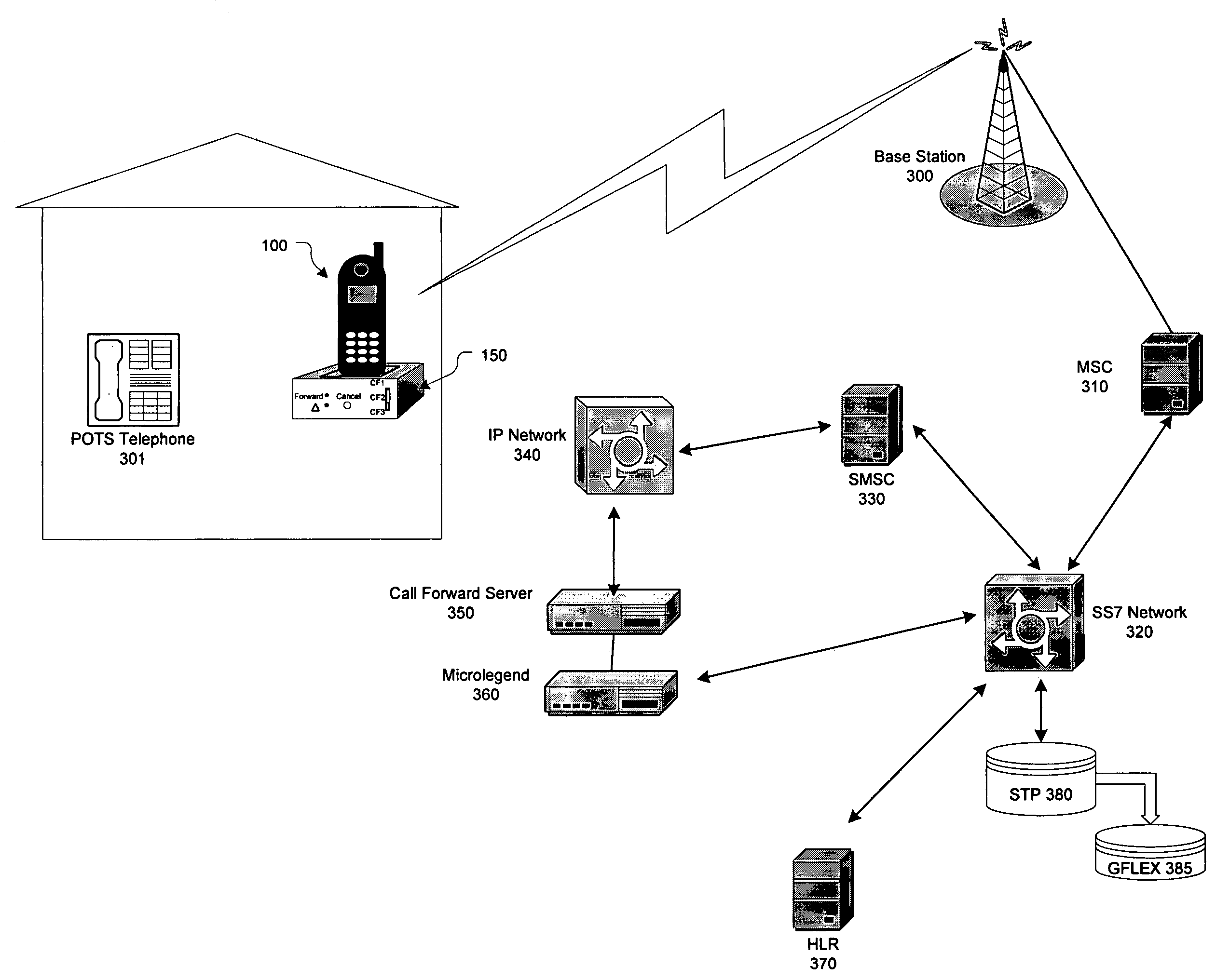 Systems and methods for automatic call forwarding in a wireless mobile station