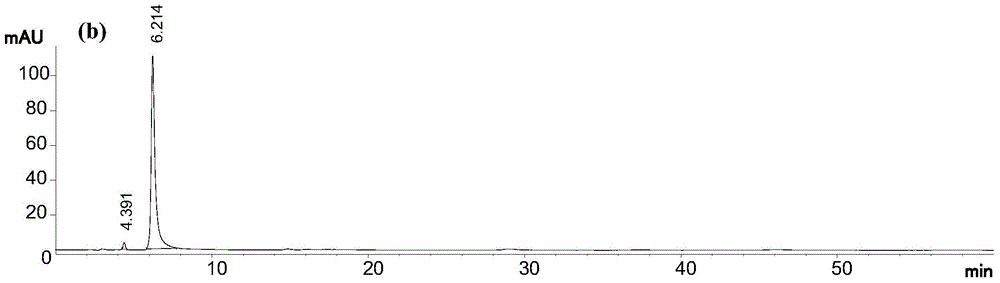 Method for rapidly preparing six compounds in Stellera chamaejasme L.